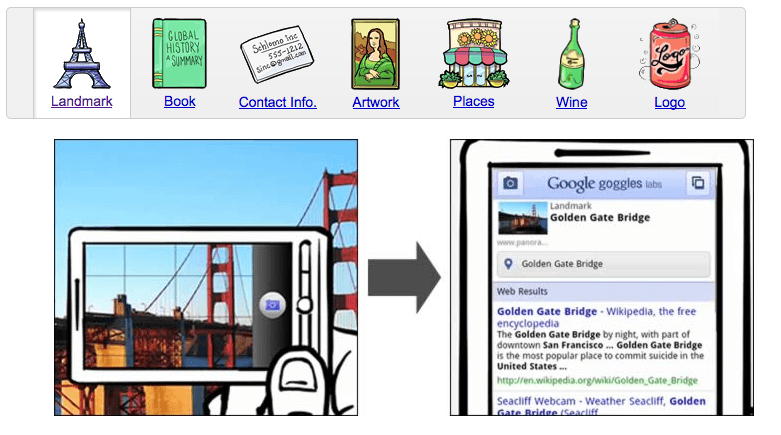 Mobil Cihazlara Yüklenmesi Gereken 20 Uygulama googles
