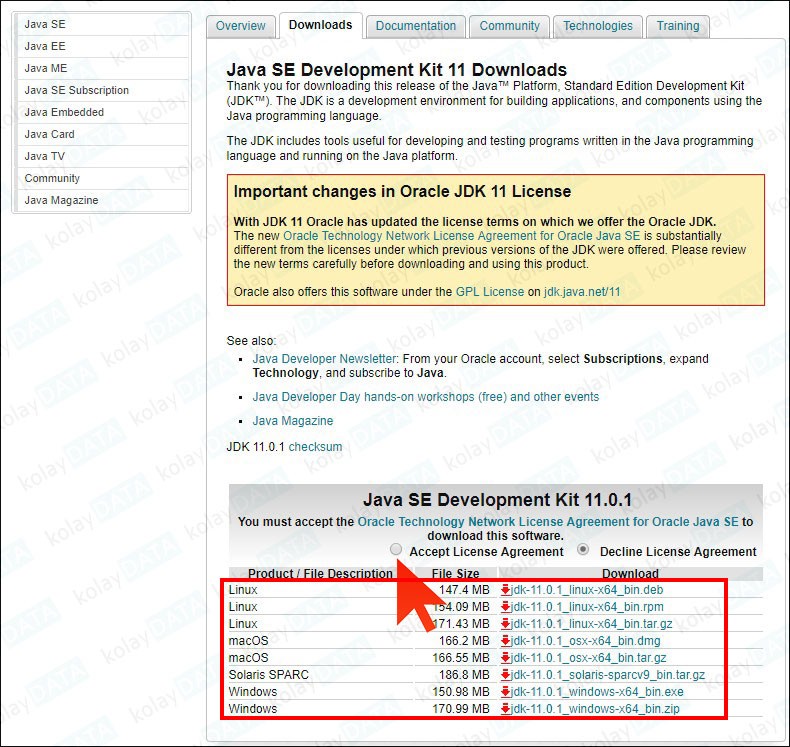 Kotlin Kurulumu (JDK ve IntelliJ IDEA) - Detaylı Rehber kotlin kurulumu kotlin nedir