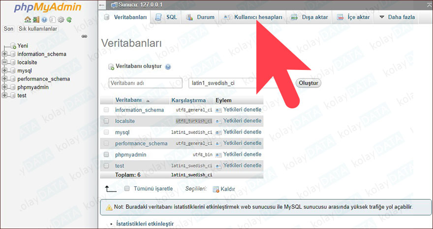 Localhost'a Wordpress Kurulumu